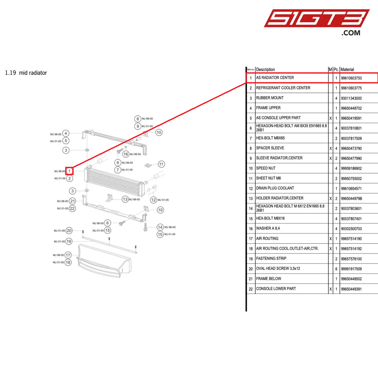 AS RADIATOR CENTER - 99610603753 [PORSCHE 996 GT3 Cup]