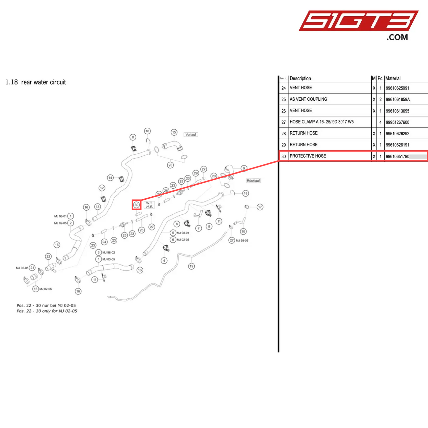 PROTECTIVE HOSE - 99610651790 [PORSCHE 996 GT3 Cup]