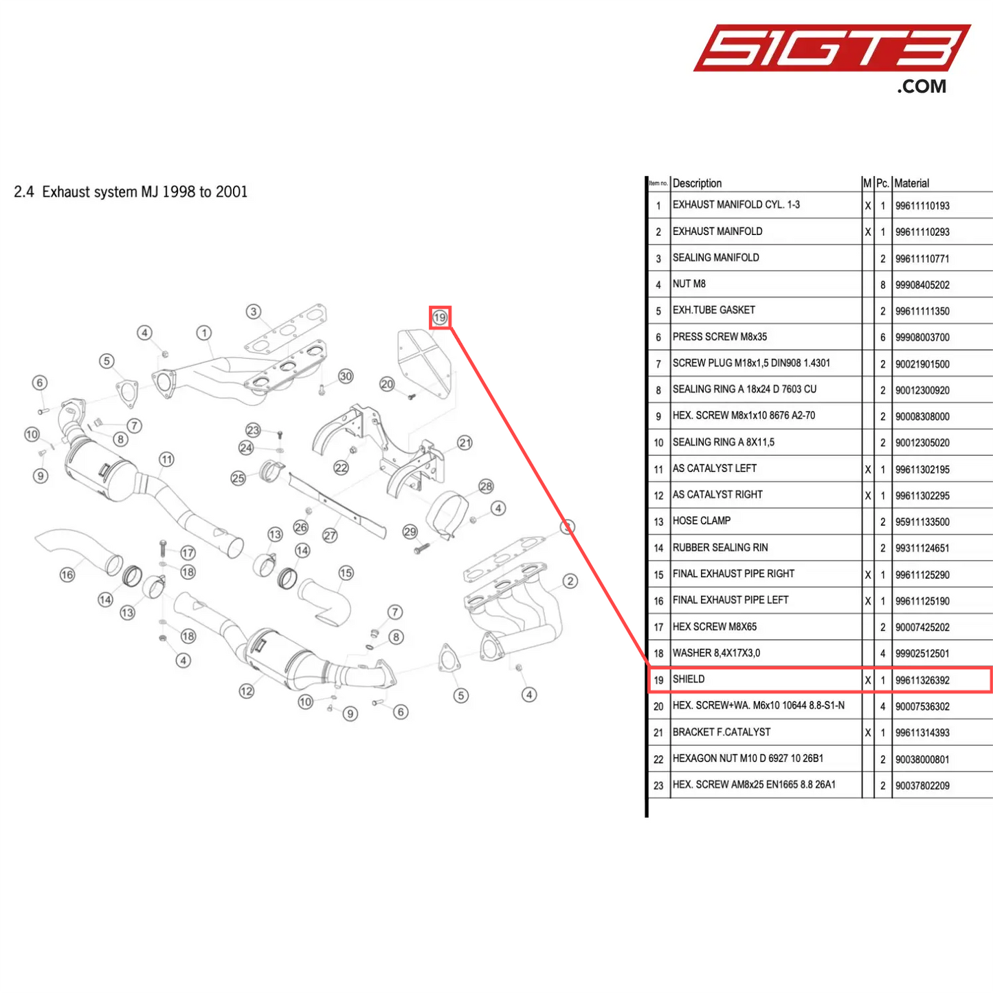 SHIELD - 99611326392 [PORSCHE 996 GT3 Cup]