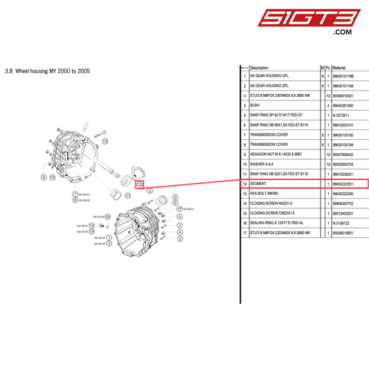 SEGMENT - 99630222551 [PORSCHE 996 GT3 Cup]