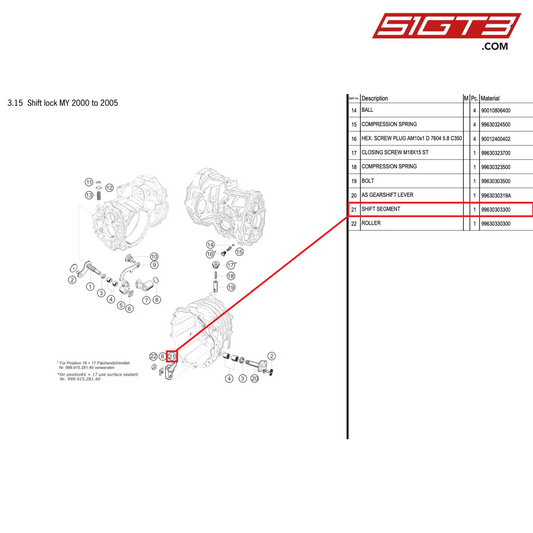 SHIFT SEGMENT - 99630303300 [PORSCHE 996 GT3 Cup]