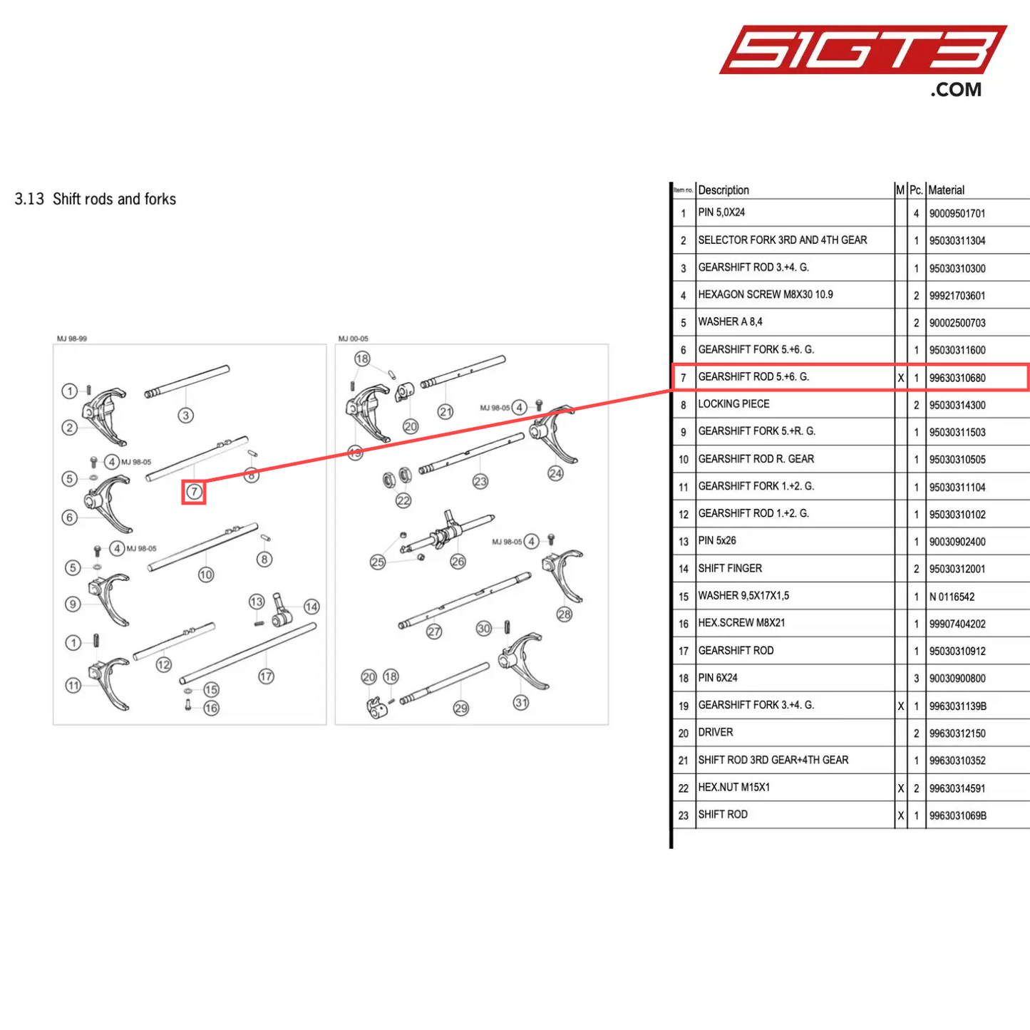 GEARSHIFT ROD 5.+6. G. - 99630310680 [PORSCHE 996 GT3 Cup]