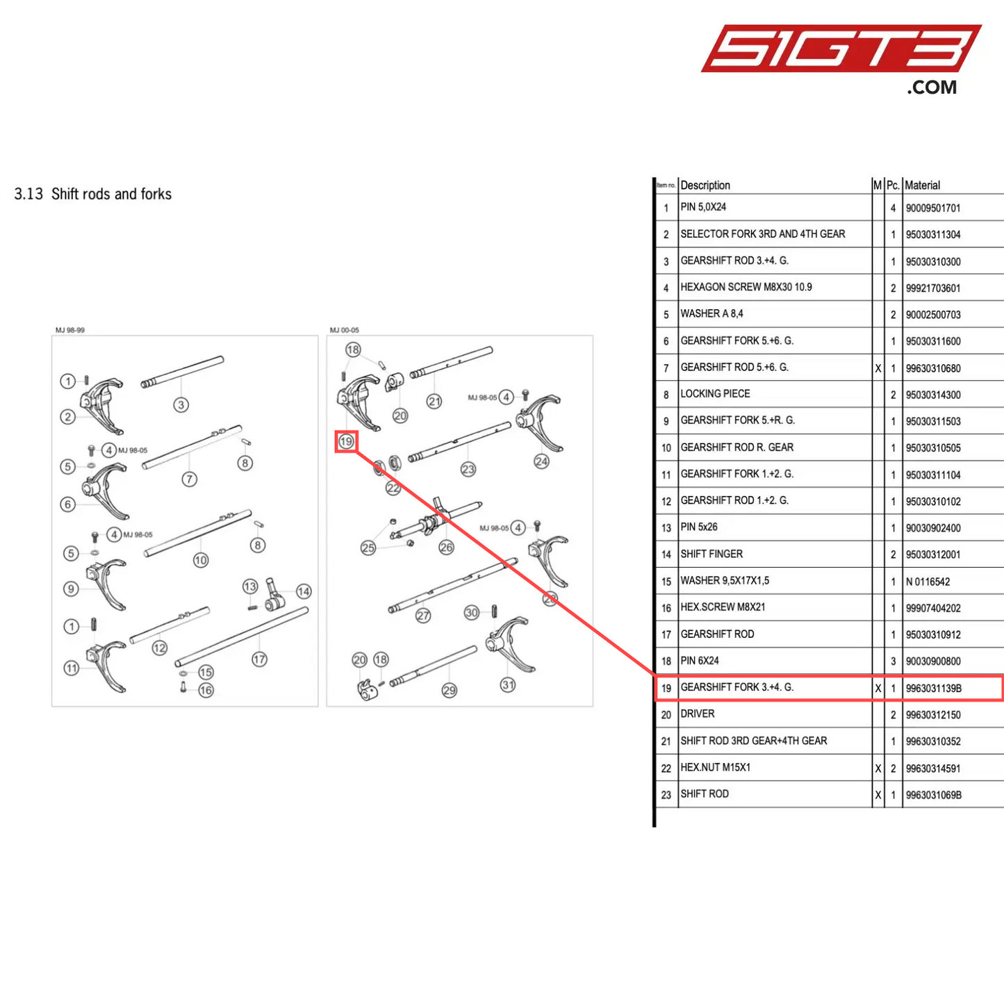 GEARSHIFT FORK 3.+4. G. - 9963031139B [PORSCHE 996 GT3 Cup]