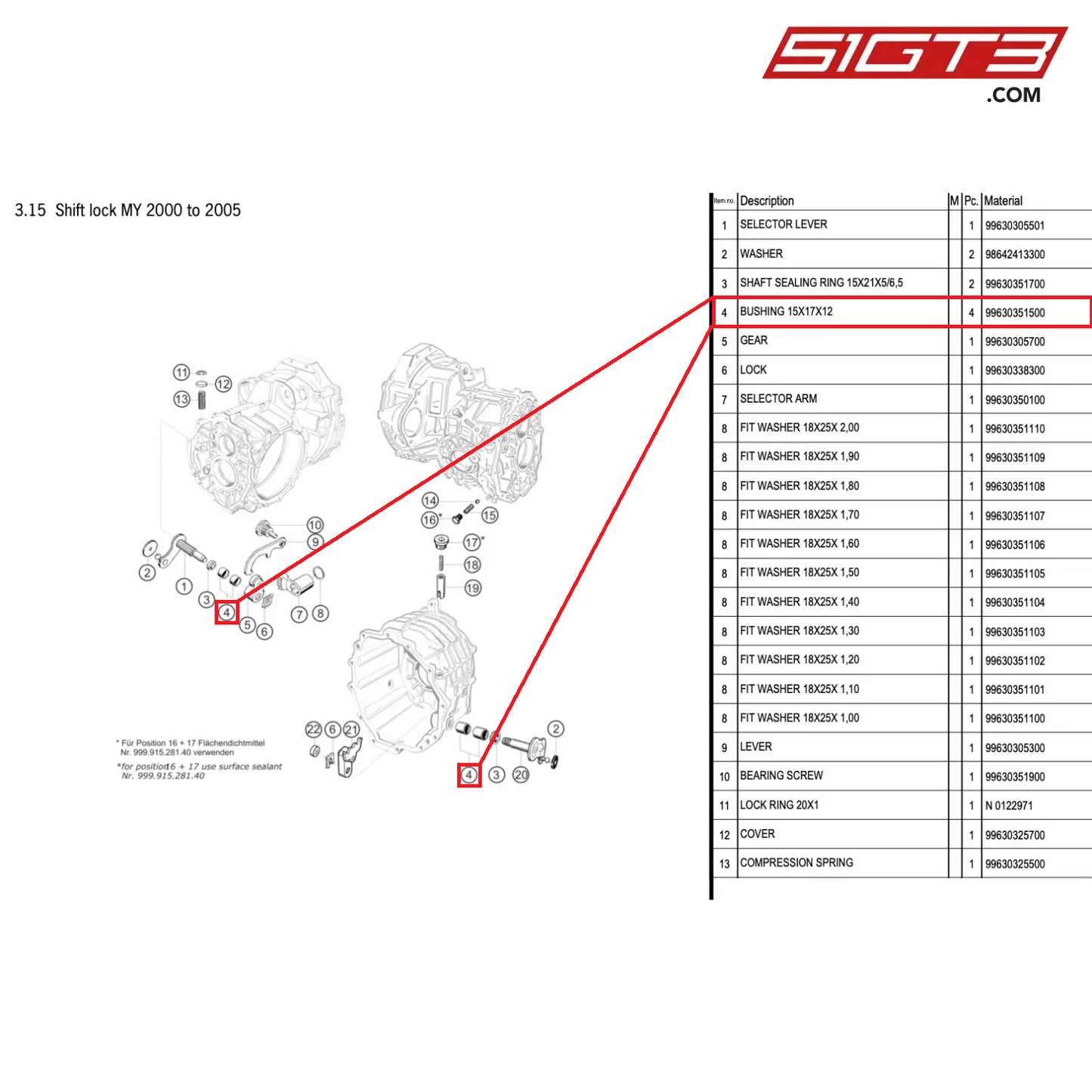 BUSHING 15X17X12 - 99630351500 [PORSCHE 996 GT3 Cup]