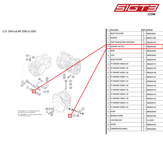 BUSHING 15X17X12 - 99630351500 [PORSCHE 996 GT3 Cup]