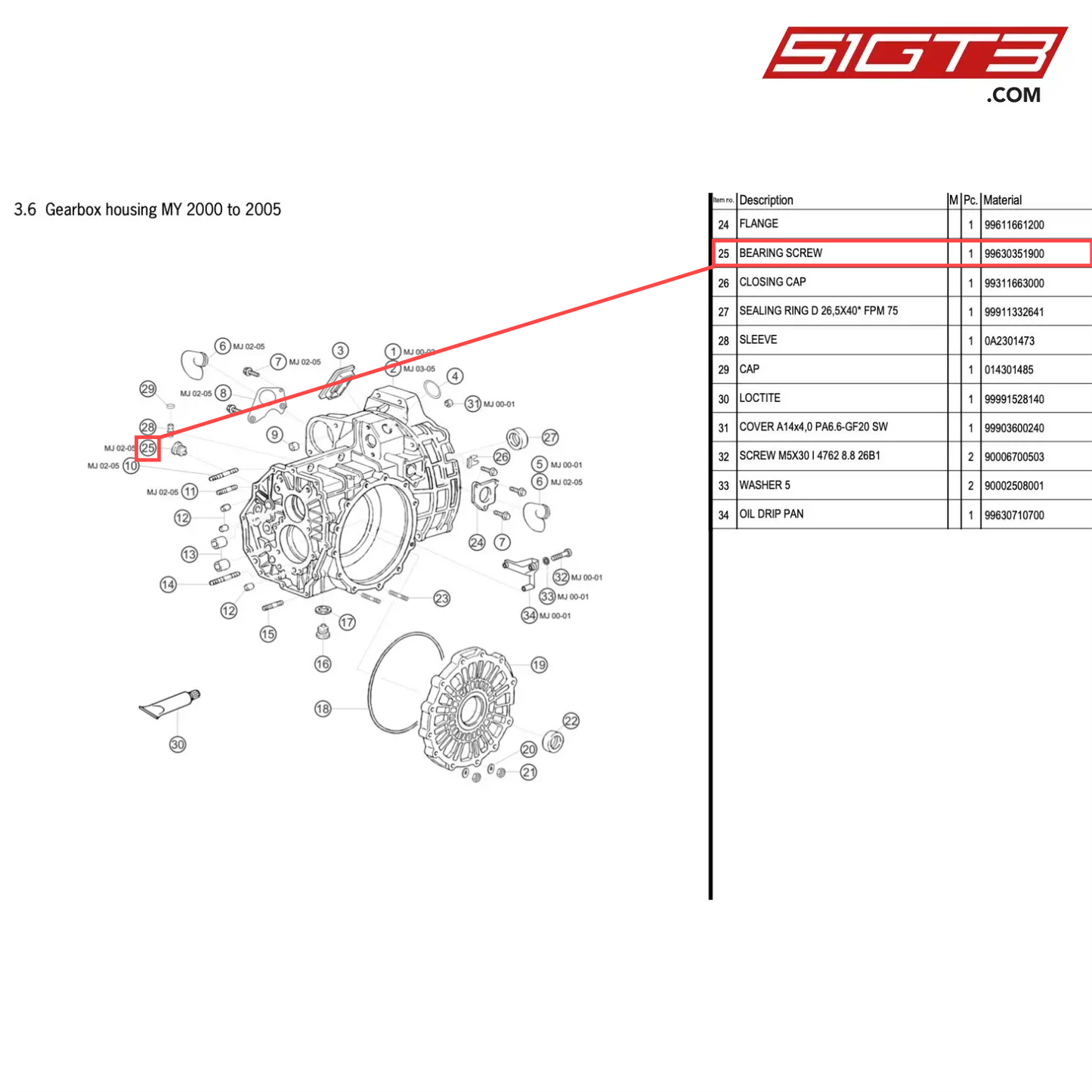 BEARING SCREW - 99630351900 [PORSCHE 996 GT3 Cup]