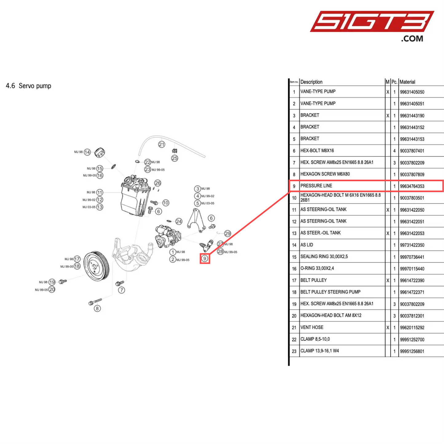 PRESSURE LINE - 99634764353 [PORSCHE 996 GT3 Cup]