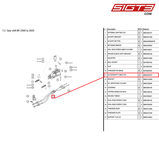 AS GEARSHIFT CABLE CPL. - 99642404075 [PORSCHE 996 GT3 Cup]