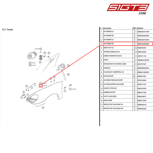 Garde-boue droit AS - 99650303205GRV [PORSCHE 996 GT3 Cup]