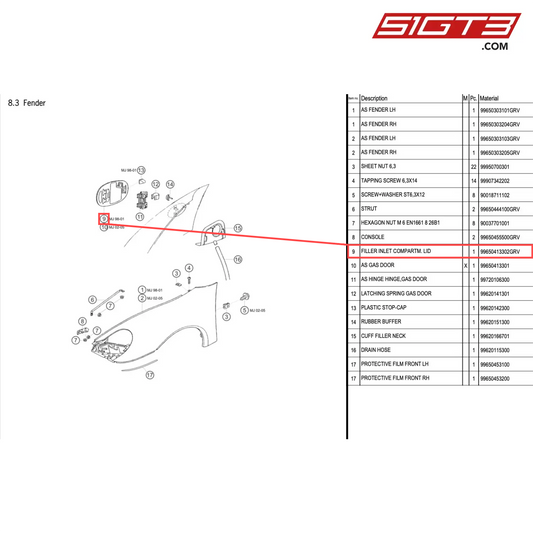 Couvercle du compartiment d'admission de remplissage - 99650413302GRV [PORSCHE 996 GT3 Cup]