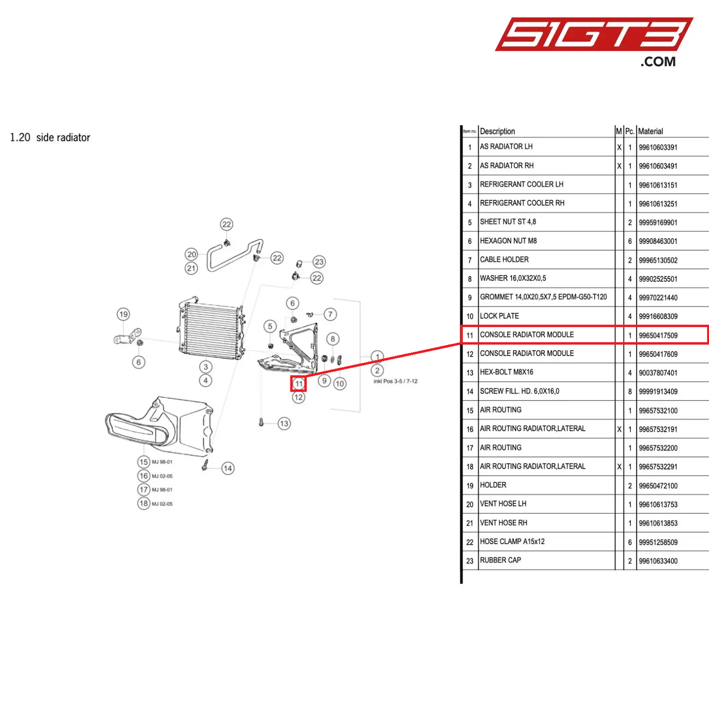 CONSOLE RADIATOR MODULE - 99650417509 [PORSCHE 996 GT3 Cup]