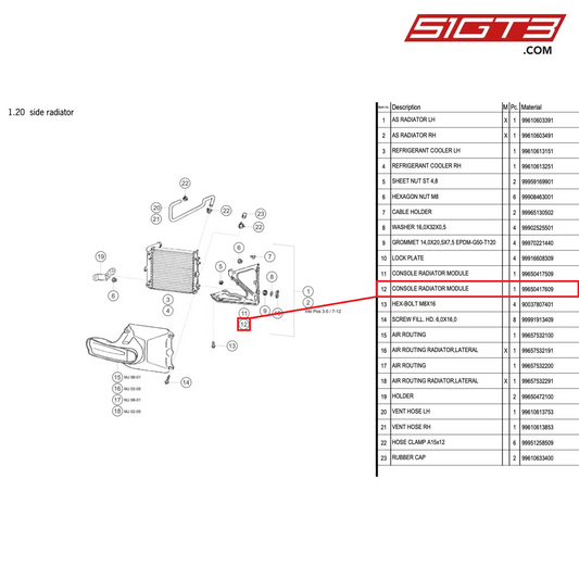 CONSOLE RADIATOR MODULE - 99650417609 [PORSCHE 996 GT3 Cup]