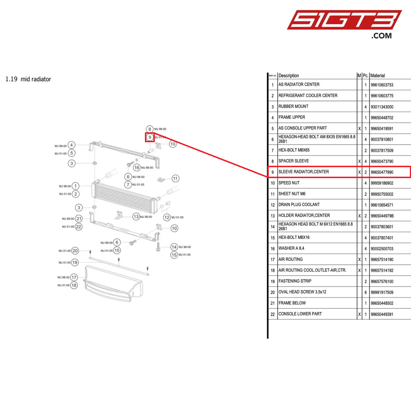 SLEEVE RADIATOR,CENTER - 99650477990 [PORSCHE 996 GT3 Cup]