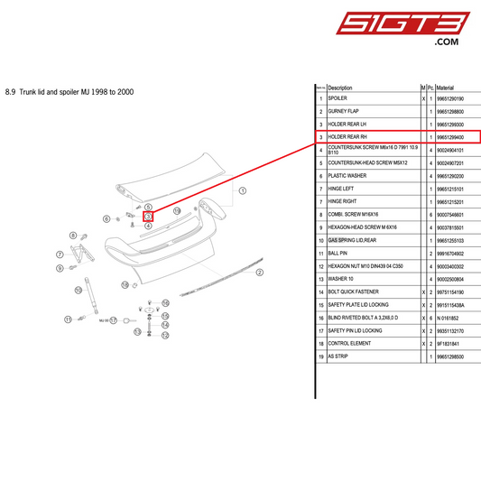 HOLDER REAR RH - 99651299400 [PORSCHE 996 GT3 Cup]