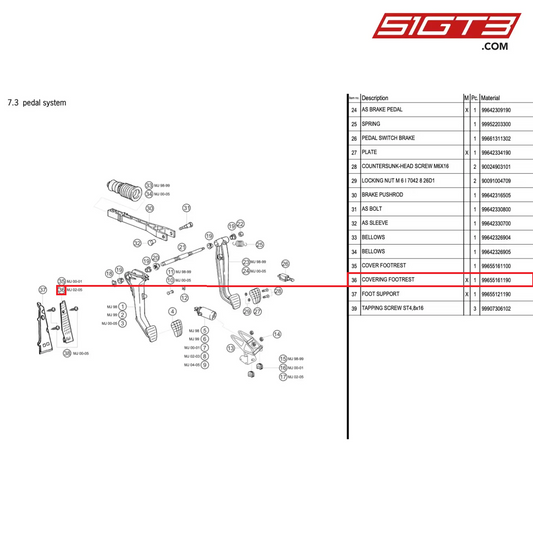 COVERING FOOTREST - 99655161190 [PORSCHE 996 GT3 Cup]