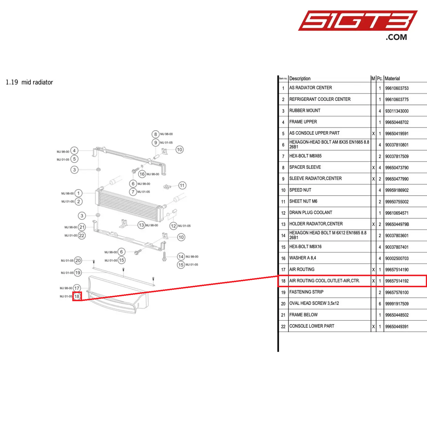 AIR ROUTING COOL.OUTLET-AIR,CTR. - 99657514192 [PORSCHE 996 GT3 Cup]