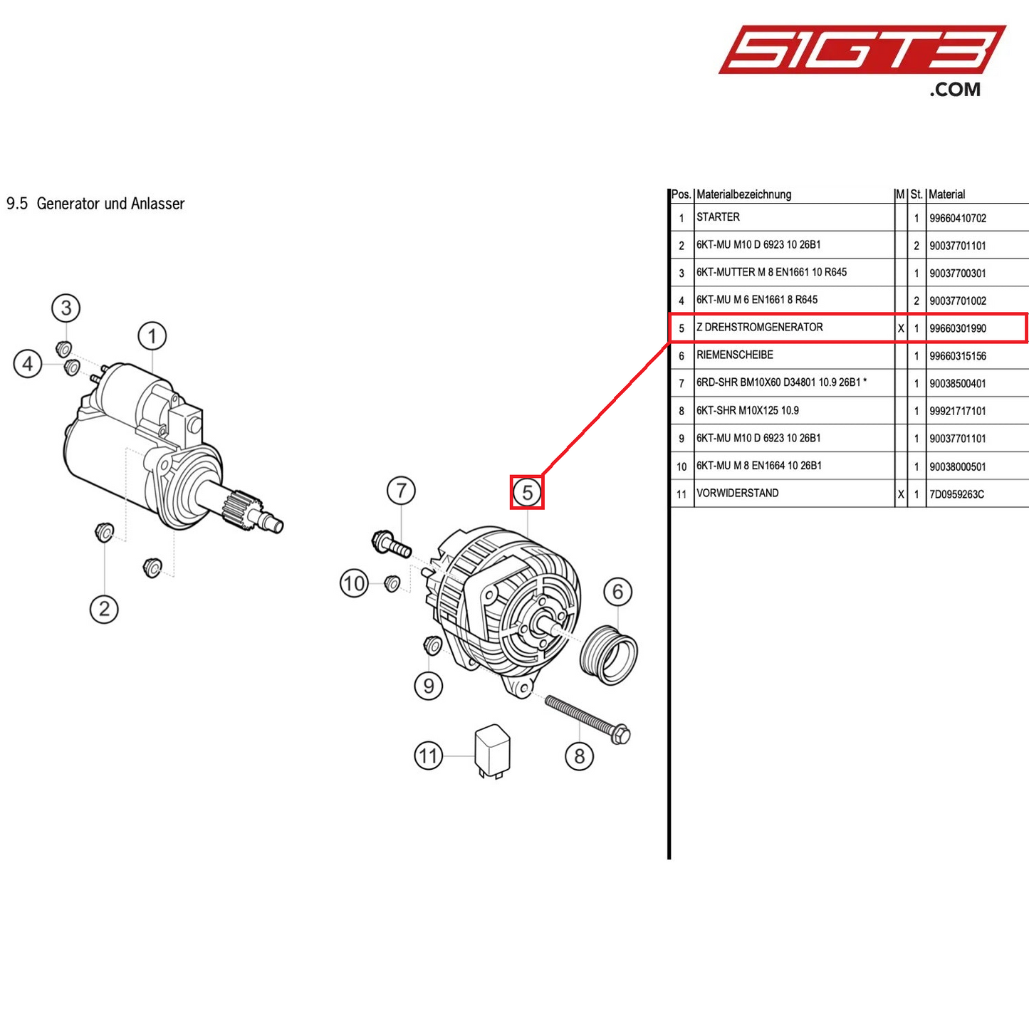 AS 3-PHASE-GENERATOR - 99660301990 [PORSCHE 991.1 GT3 Cup (2014)]