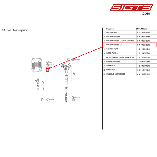 CONTROL UNIT EM 3.1 - 99661860892 [PORSCHE 996 GT3 Cup]
