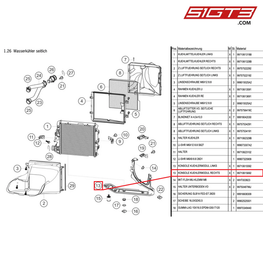 CONSOLE RADIATOR MODULE RIGHT - 99710615692 [PORSCHE 997.1 GT3 R]