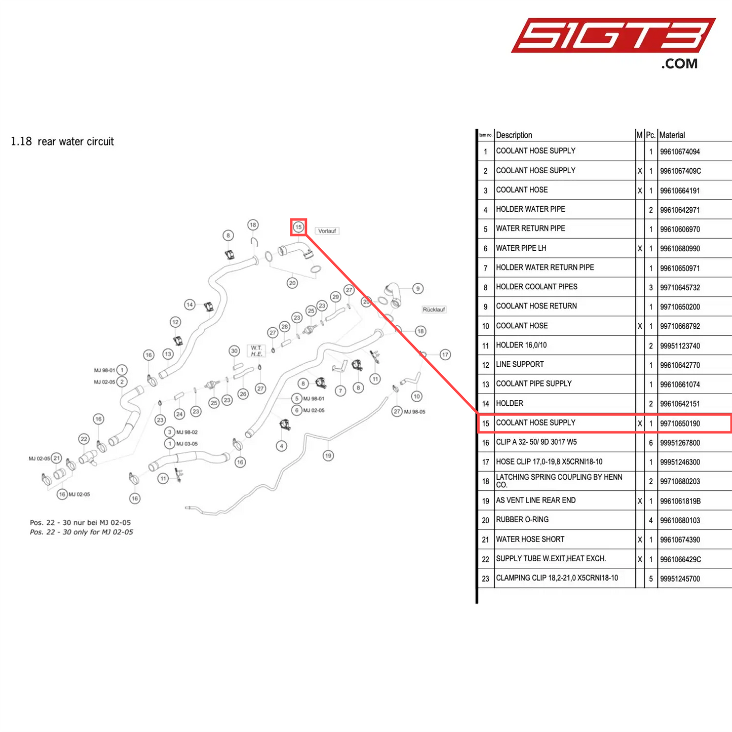 COOLANT HOSE SUPPLY - 99710650190 [PORSCHE 996 GT3 Cup]