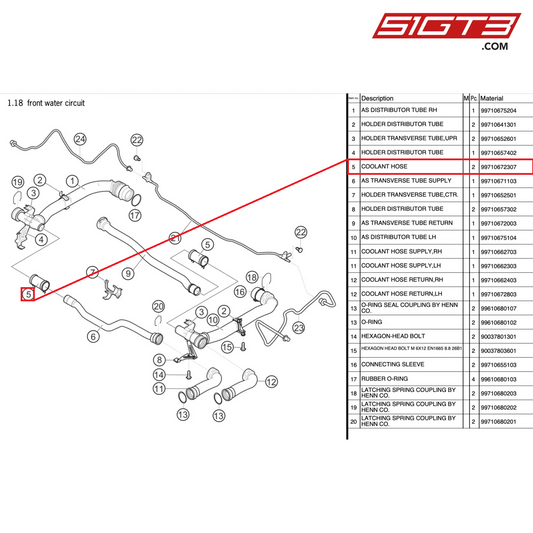 KÜHLMITTELSCHLAUCH - 99710672307 [PORSCHE 997.2 GT3 Cup]