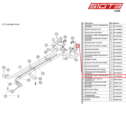 AS RÜCKSCHLAUCH GETRIEBEKÜHLUNG - 99710695392 [PORSCHE 997.2 GT3 Cup]