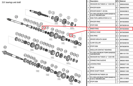 INNER RING - 99730239300 [PORSCHE 997.2 GT3 Cup]