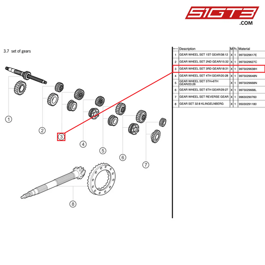 INSIEME RUOTE DENTATE 3^ MARCIA/18:31 - 9973029638H [PORSCHE 997.2 GT3 Cup]