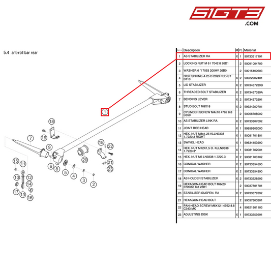 AS STABILIZER RA - 99733317191 [PORSCHE 997.2 GT3 Cup]