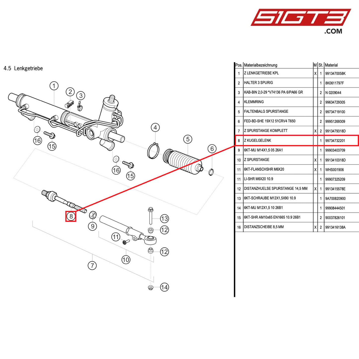 AS BALL JOINT - 99734732201 [PORSCHE 991.1 GT3 Cup]