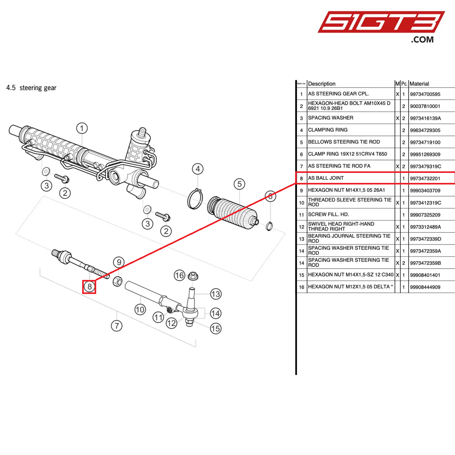 AS BALL JOINT - 99734732201 [PORSCHE 997.2 GT3 Cup]