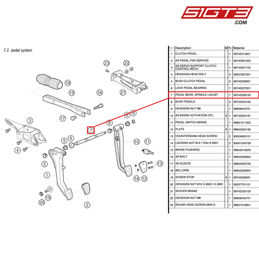 PEDAL BEAR. SPINDLE LHD,MT - 99742328100 [PORSCHE 997.2 GT3 Cup]