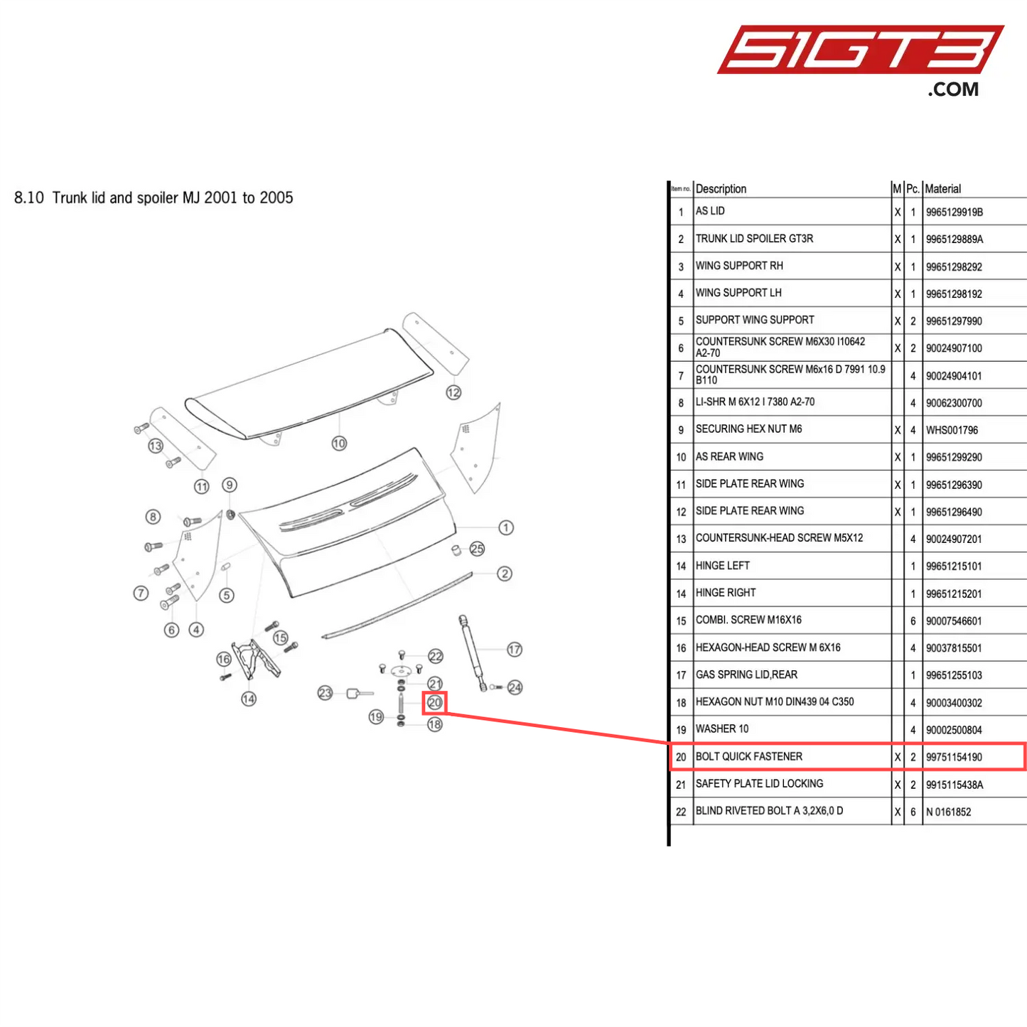 BOLT QUICK FASTENER - 99751154190 [PORSCHE 996 GT3 Cup]