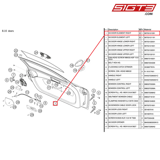 AS ELEMENTO PORTA DESTRA - 99753121291 [PORSCHE 997.2 GT3 Cup]