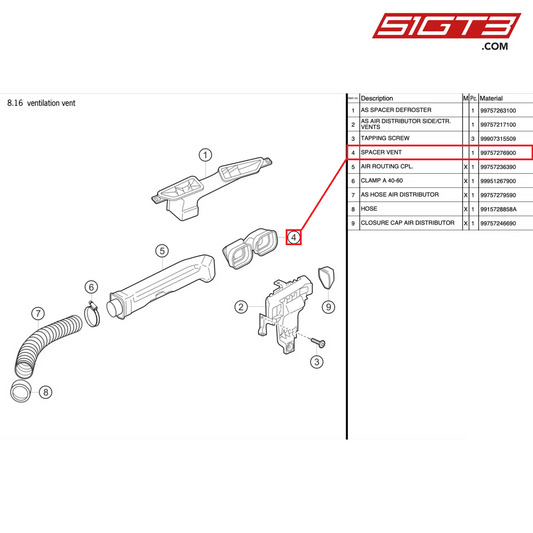 DISTANZHALTER BELÜFTUNG - 99757276900 [PORSCHE 997.2 GT3 Cup]