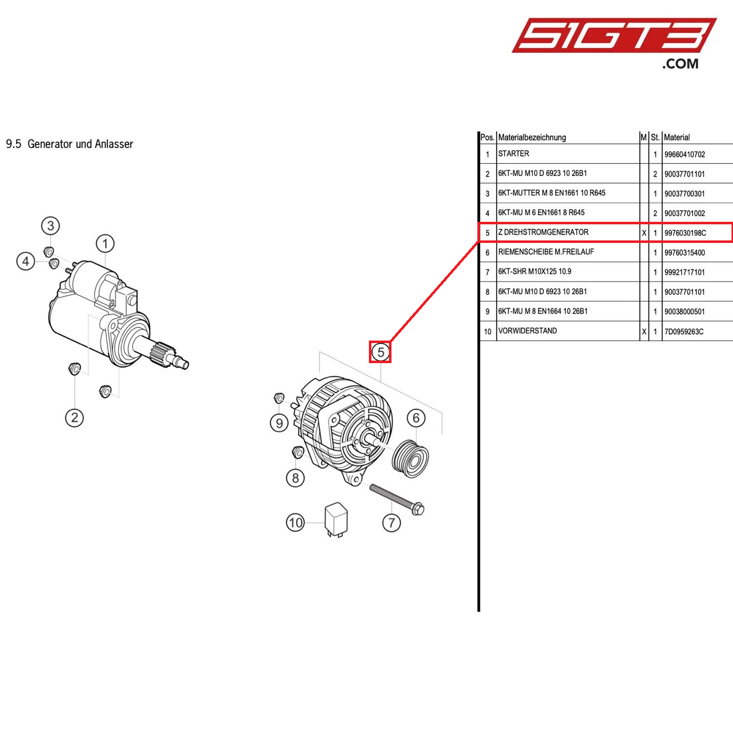 AS 3-PHASE-GENERATOR - 9976030198C [PORSCHE 991.1 GT3 Cup]