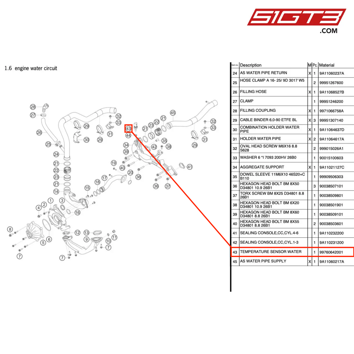 TEMPERATURE SENSOR WATER - 99760642001 [PORSCHE 991.1 GT3 R]