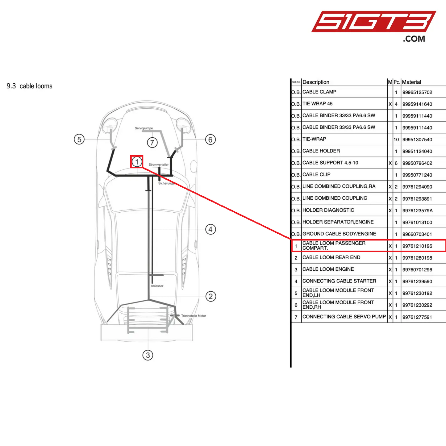 CABLE LOOM PASSENGER COMPART. - 99761210196 [PORSCHE 997.2 GT3 Cup]