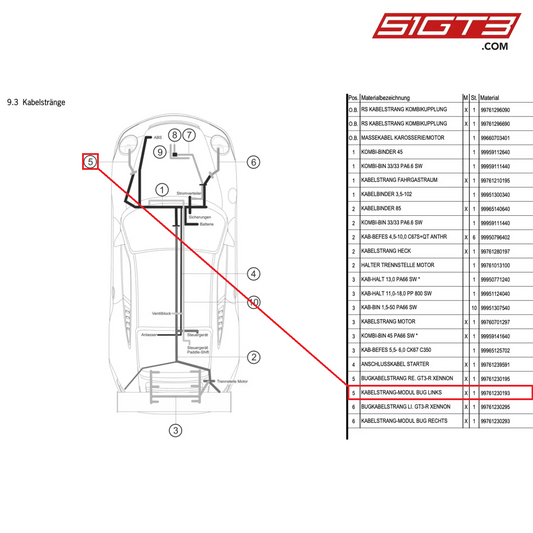CABLE LOOM MODULE FRONT END,LH - 99761230193 [PORSCHE 997.1 GT3 R]