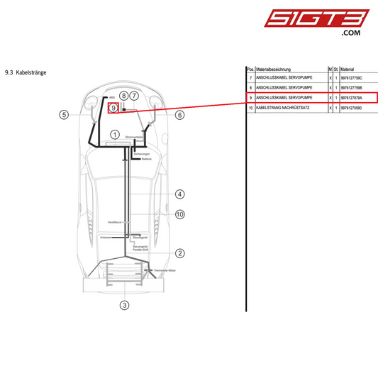 CONNECTING CABLE SERVO PUMP - 9976127879A [PORSCHE 997.1 GT3 R]