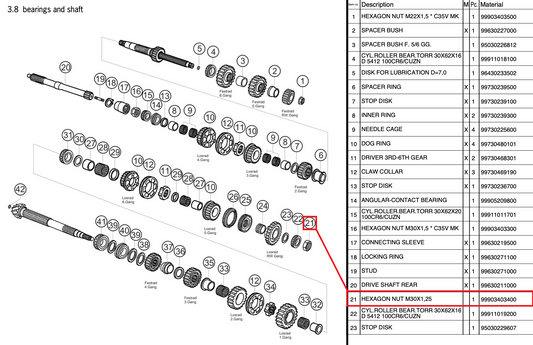 SECHSKANTMUTTER M30X1,25 - 99903403400 [PORSCHE 997.2 GT3 Cup]