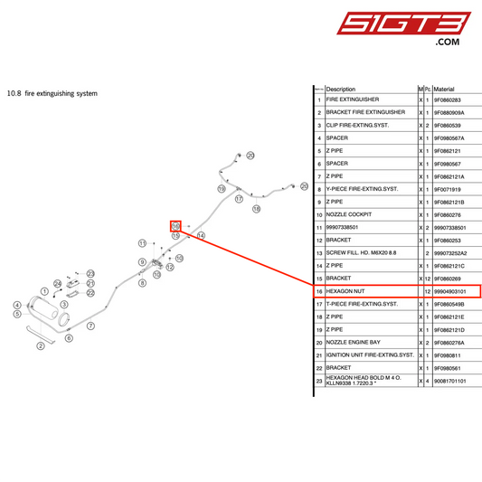 HEX-HEAD NUT T5 - 99904903101 [PORSCHE 991.1 GT3 R]