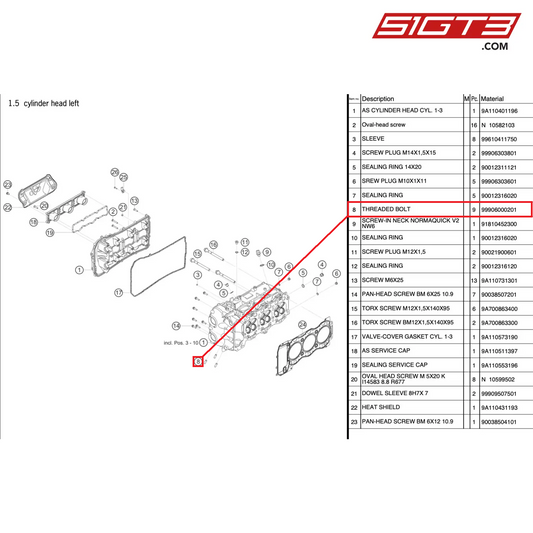 THREADED BOLT MFS 8X33 1.7711 B140* - 99906000201 [PORSCHE 991.2 GT3 Cup]