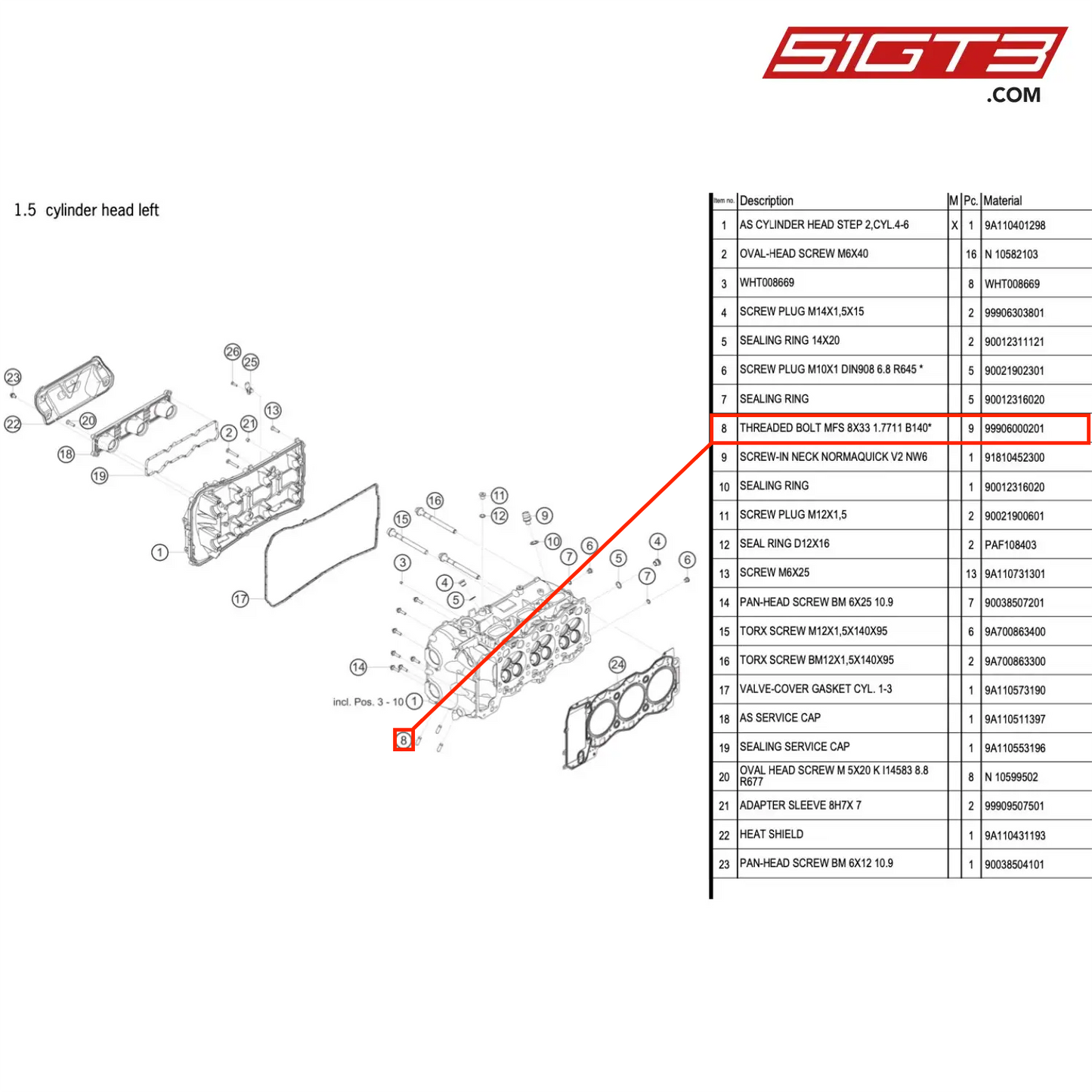 THREADED BOLT MFS 8X33 1.7711 B140* - 99906000201 [PORSCHE 991.1 GT3 Cup (2017)]