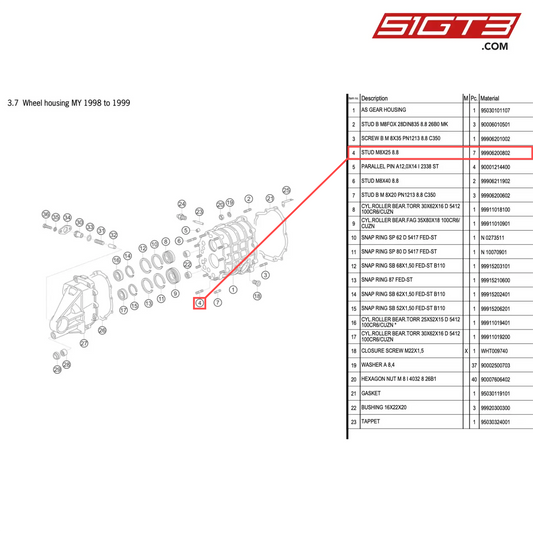 STUD M8X25 8.8 - 99906200802 [PORSCHE 996 GT3 Cup]