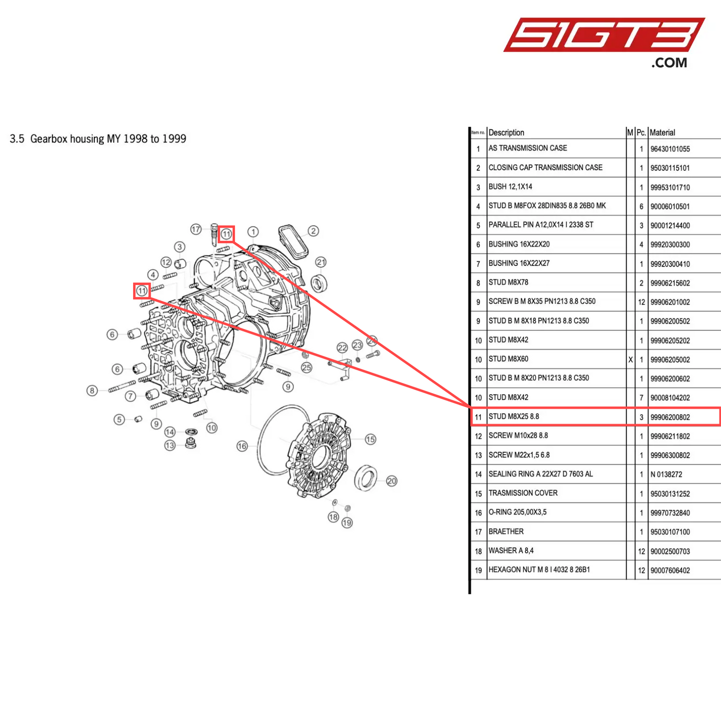 STUD M8X25 8.8 - 99906200802 [PORSCHE 996 GT3 Cup]