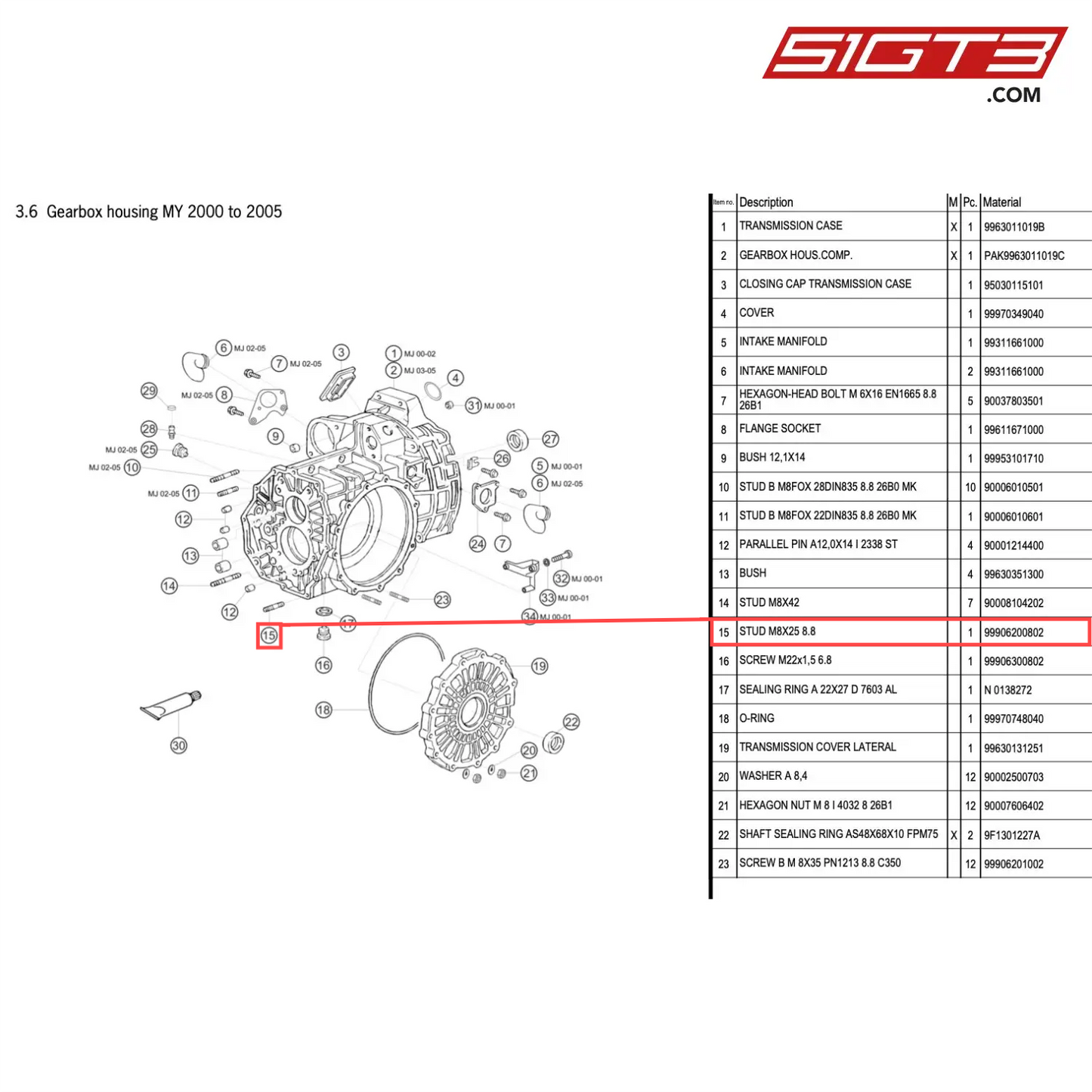 STUD M8X25 8.8 - 99906200802 [PORSCHE 996 GT3 Cup]