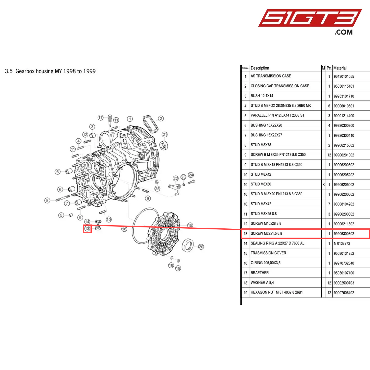 SCREW M22x1,5 6.8 - 99906300802 [PORSCHE 996 GT3 Cup]