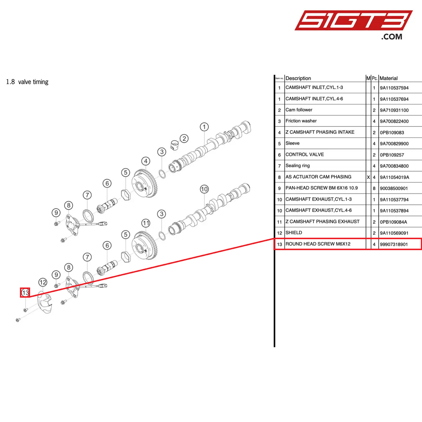 ROUND HEAD SCREW M6X12 - 99907318901 [PORSCHE 991.2 GT3 Cup]