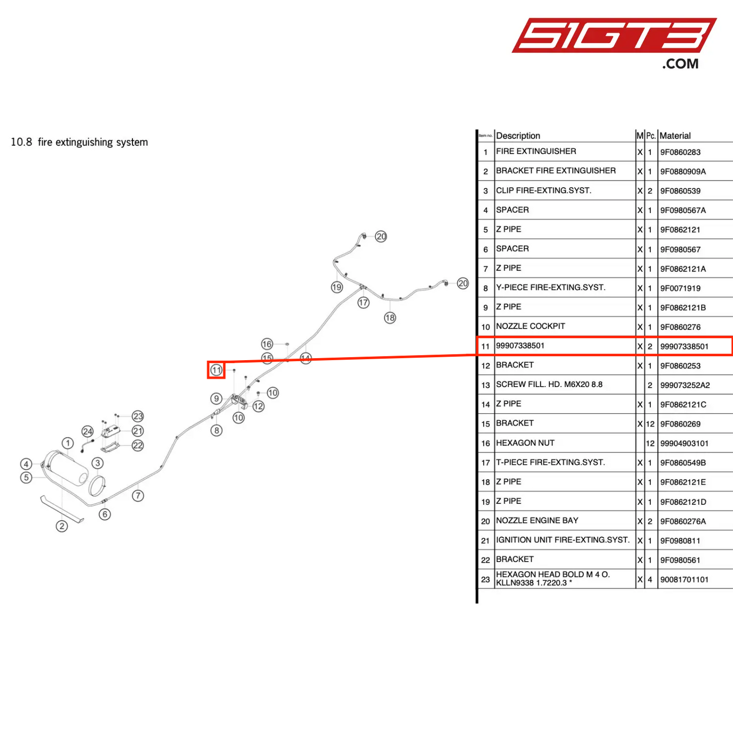 SENK-SHR M 5X10 8.8 26D1 - 99907338501 [PORSCHE 991.1 GT3 R]